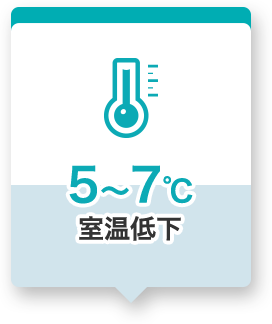 5～7℃室温低下